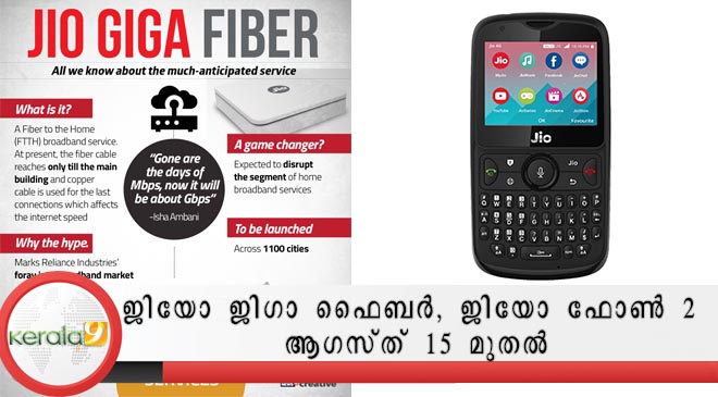 jio fiber and phone 2