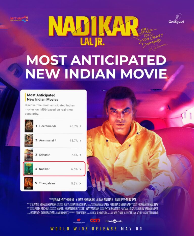 ഇന്ത്യൻ പ്രേക്ഷകർ കാത്തിരിക്കുന്ന ചിത്രങ്ങളുടെ ലിസ്റ്റിൽ ആദ്യ അഞ്ചിൽ ഇടം നേടി ലാൽ ജൂനിയർ ഒരുക്കുന്ന ടോവിനോ ചിത്രം നടികർ; ചിത്രം മെയ് മൂന്നിന് തീയറ്ററുകളിലേക്ക്..!