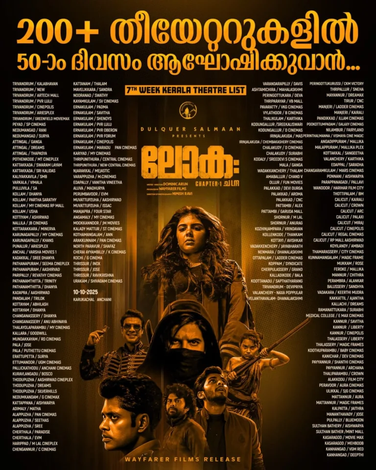 ഇരുന്നൂറിലധികം തീയേറ്ററുകളിൽ അമ്പതാം ദിവസത്തിലേക്ക് ദുൽഖർ സൽമാന്റെ വേഫെറർ ചിത്രം “ലോക”