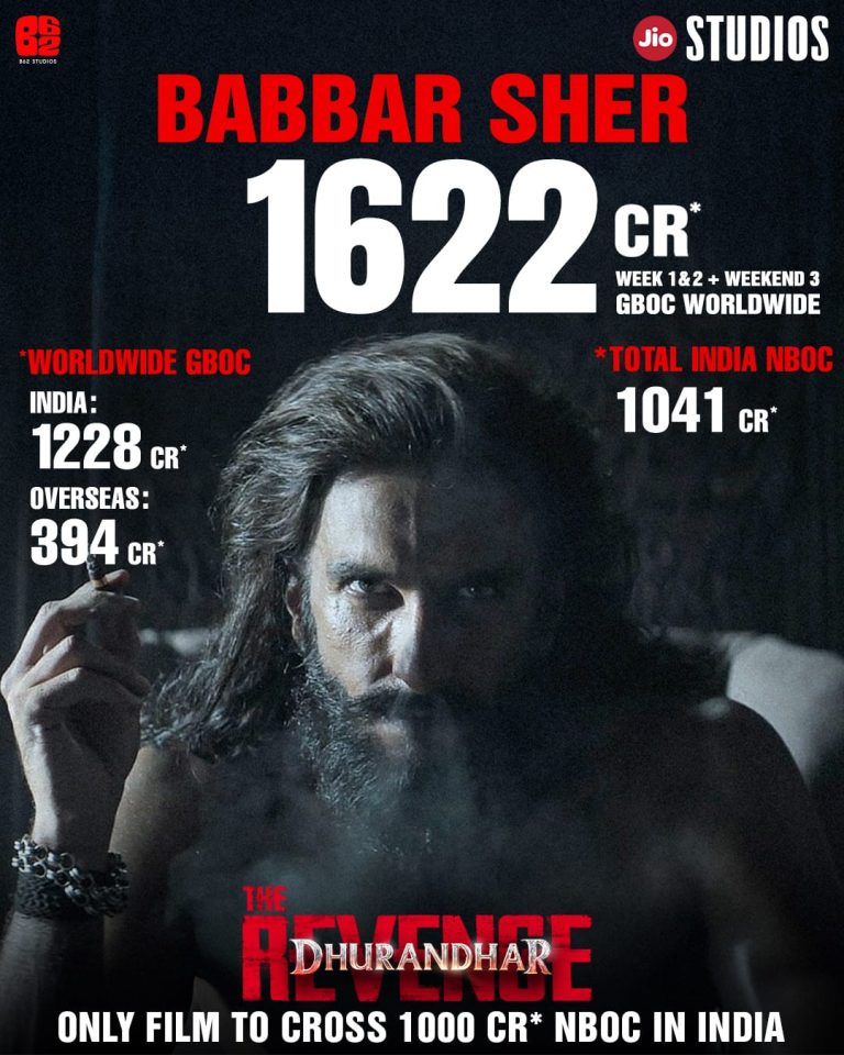 ആഗോള കലക്ഷൻ 1600 കോടി പിന്നിട്ട്”ധുരന്ധർ പ്രതികാരം”; ഇന്ത്യയിൽ നിന്ന് മാത്രം 1000 കോടി നെറ്റ് ഗ്രോസ്സ്