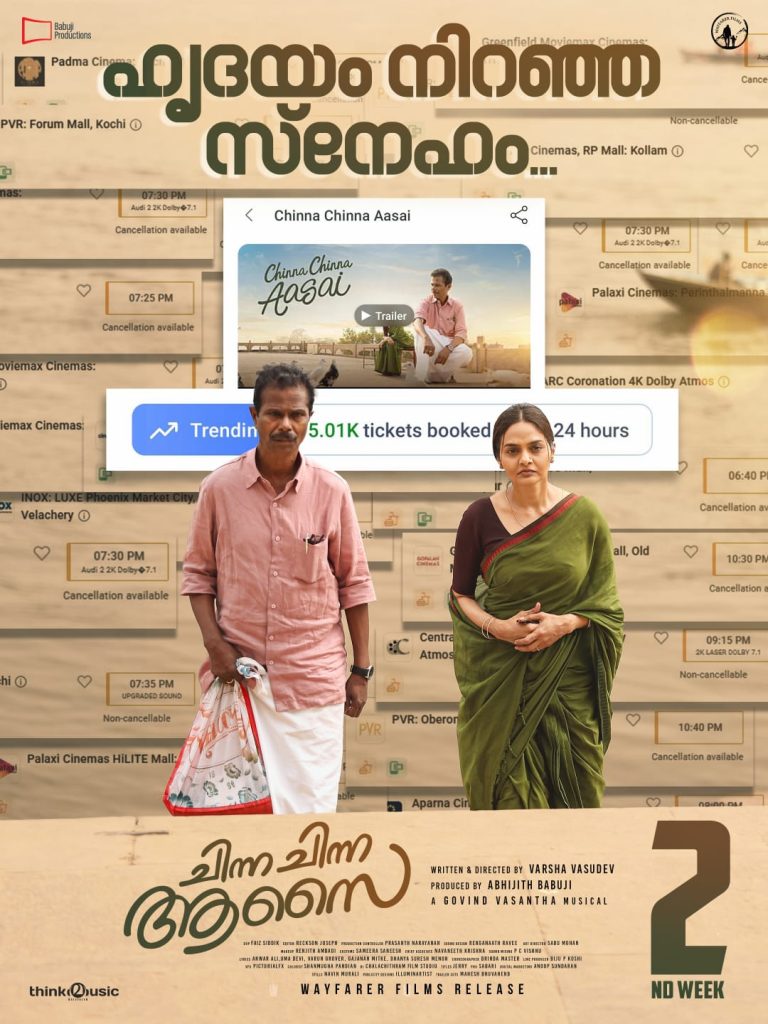 നിറഞ്ഞ സദസ്സുകളിൽ രണ്ടാം വാരത്തിലേക്ക് മധുബാല- ഇന്ദ്രൻസ് ചിത്രം “ചിന്ന ചിന്ന ആസൈ”