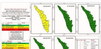 kerala weather 2