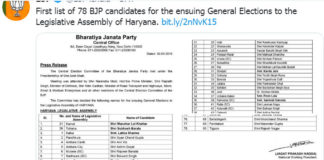 bjp haryana