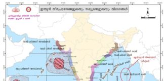 kerala weather 1