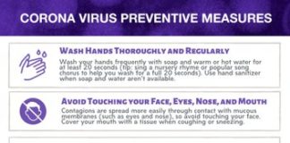 Coronavirus