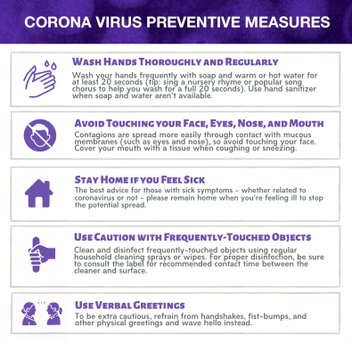 Coronavirus