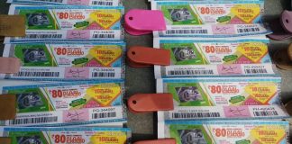 kerala Lottery
