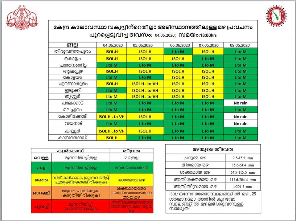 101661304 2987398908020803 1140644619764105216 n - Kerala9.com 101661304 2987398908020803 1140644619764105216 n