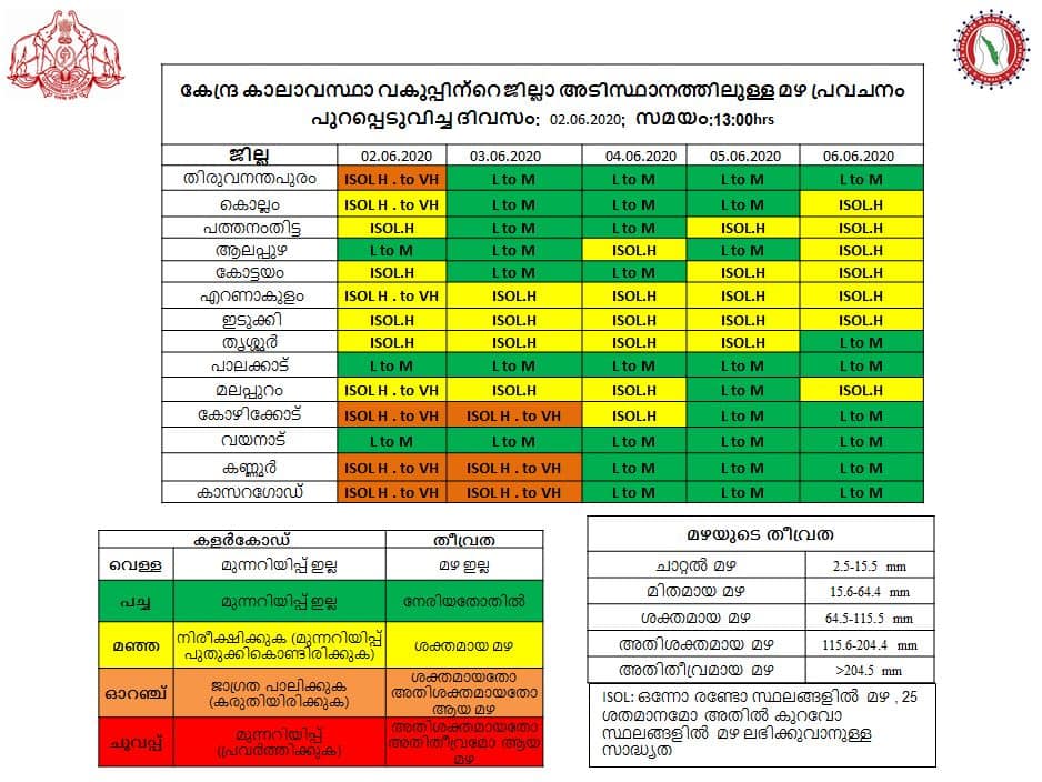 11 - Kerala9.com 11
