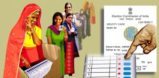 Local body Elections