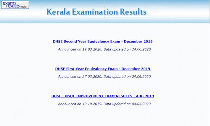 SSLC 2020 results and higher secondary examination result 2020 plus two result