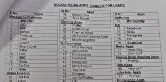 Army bans apps