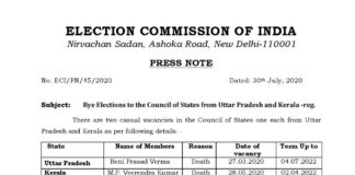 Rajya Sabha elections