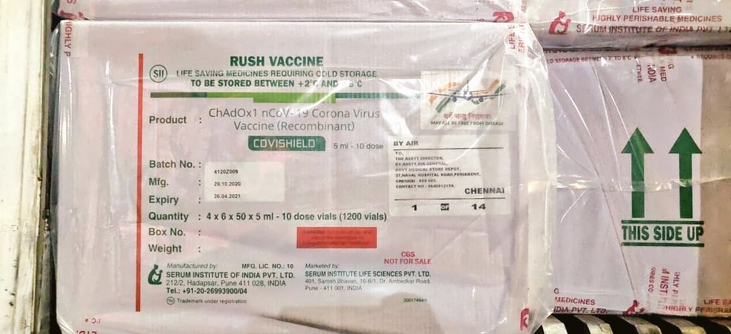 covid vaccine india - Kerala9.com