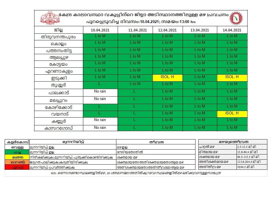 1 - Kerala9.com