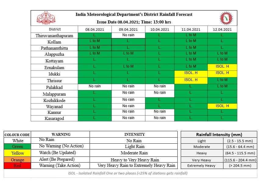 170108711 3840951969332155 2818211012453398331 n - Kerala9.com 170108711 3840951969332155 2818211012453398331 n