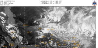 sector ir