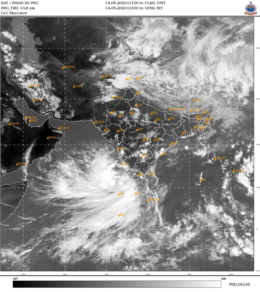 sector ir