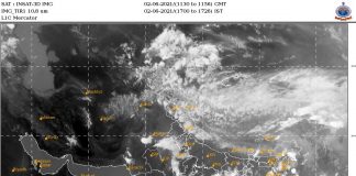 kerala weather