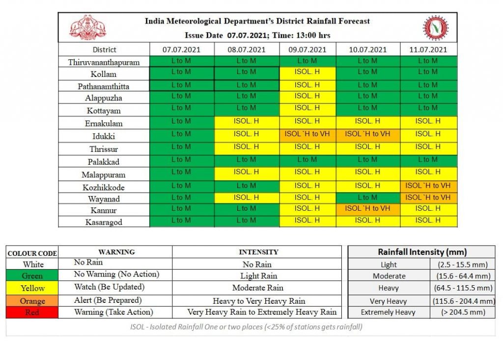 209823987 4102267159867300 1517601962686562231 n - Kerala9.com 209823987 4102267159867300 1517601962686562231 n