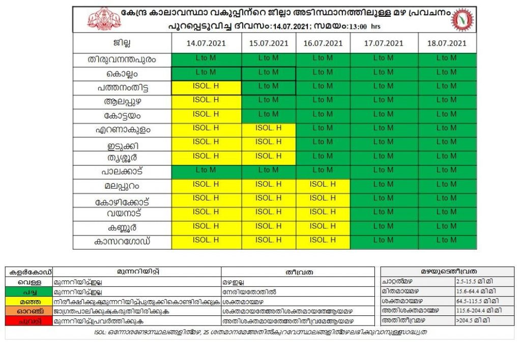218094558 4121649317929084 952775198540024999 n - Kerala9.com 218094558 4121649317929084 952775198540024999 n