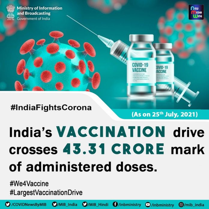 Kerala vaccines