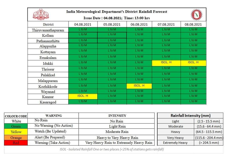 ff - Kerala9.com ff