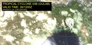 Cyclone