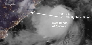 Cyclone gulab