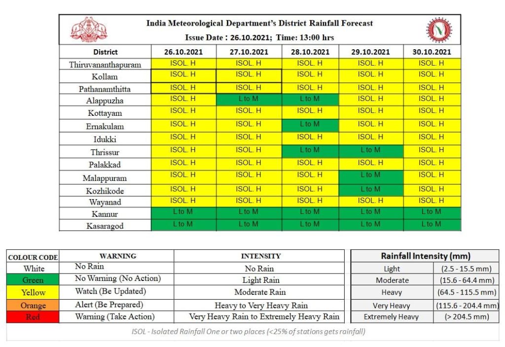 247454110 4436807156413297 5856791229497061823 n - Kerala9.com 247454110 4436807156413297 5856791229497061823 n