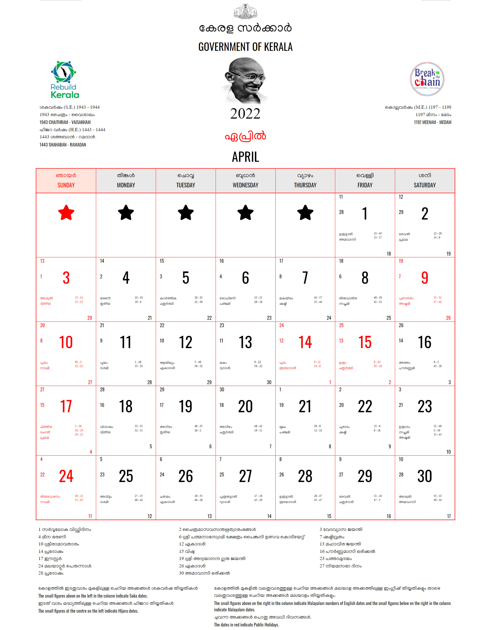 malayalam calendar 2022 april