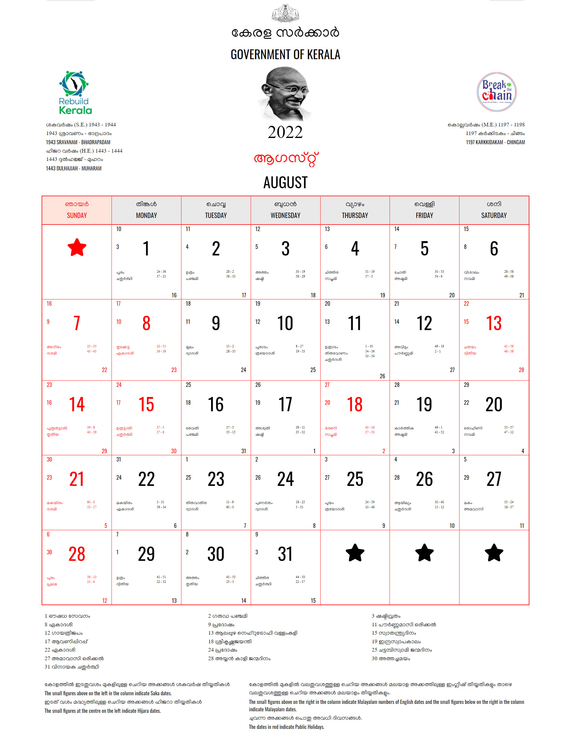 malayalam calendar 2022 august