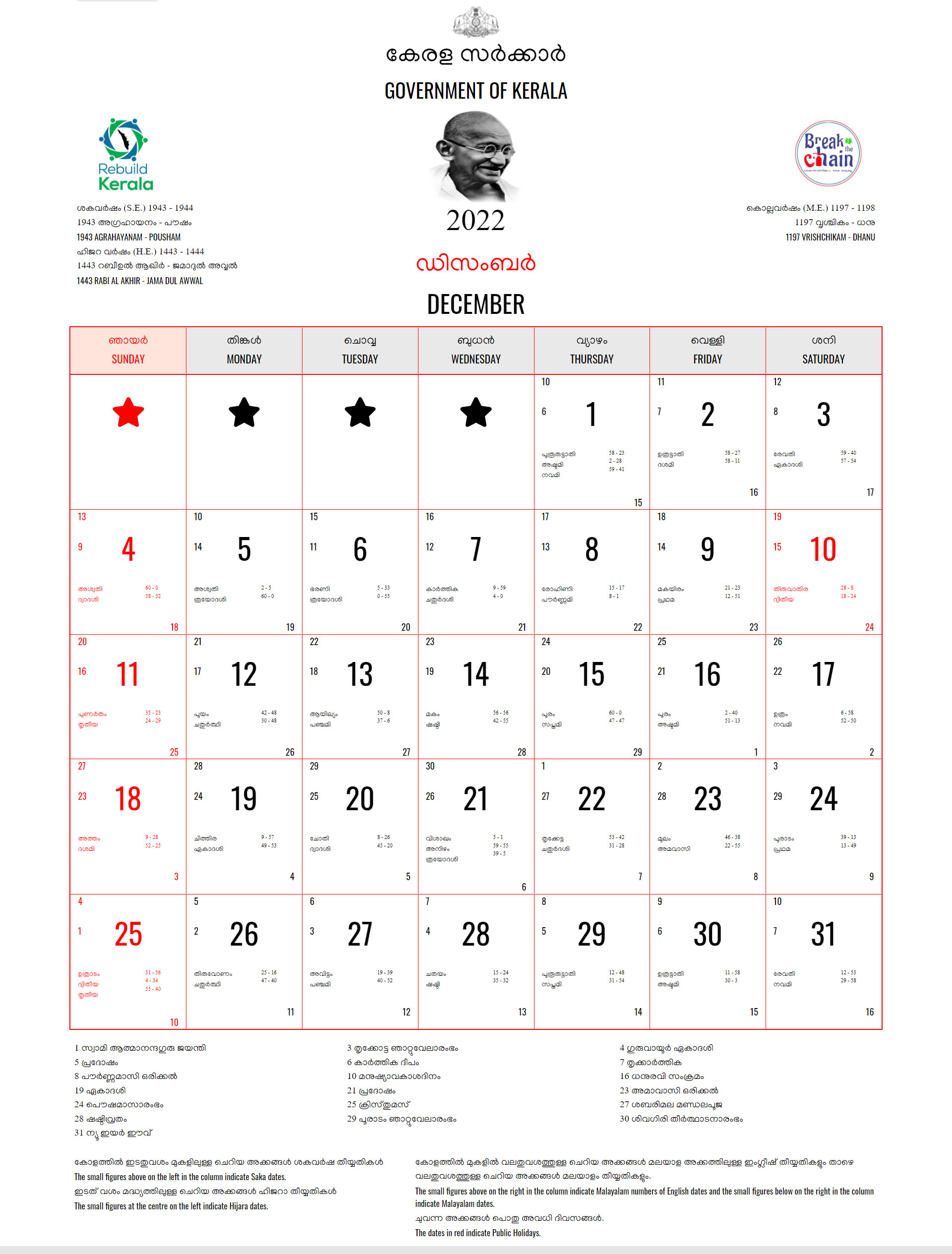 malayalam calendar 2022 december
