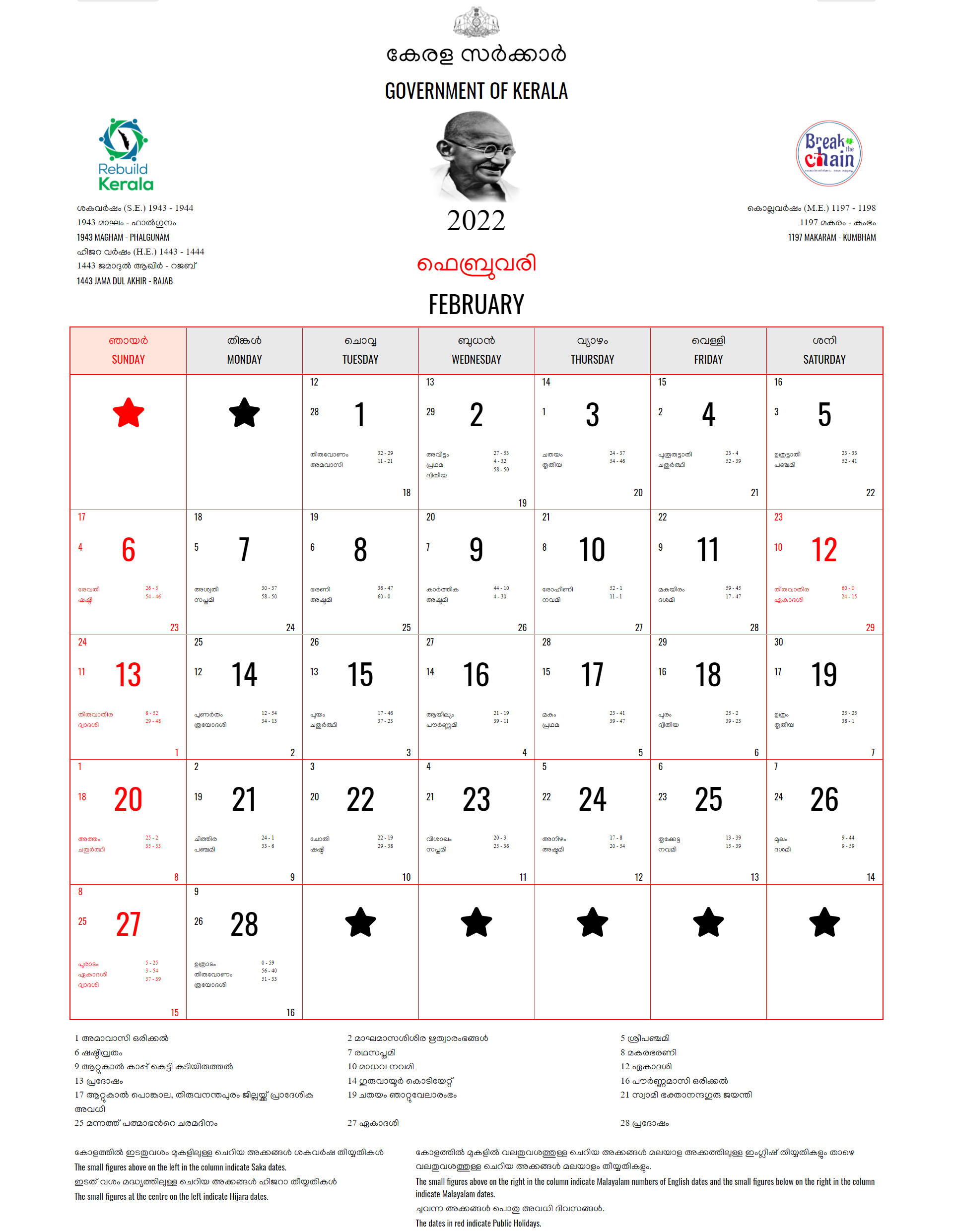 malayalam calendar 2022 february