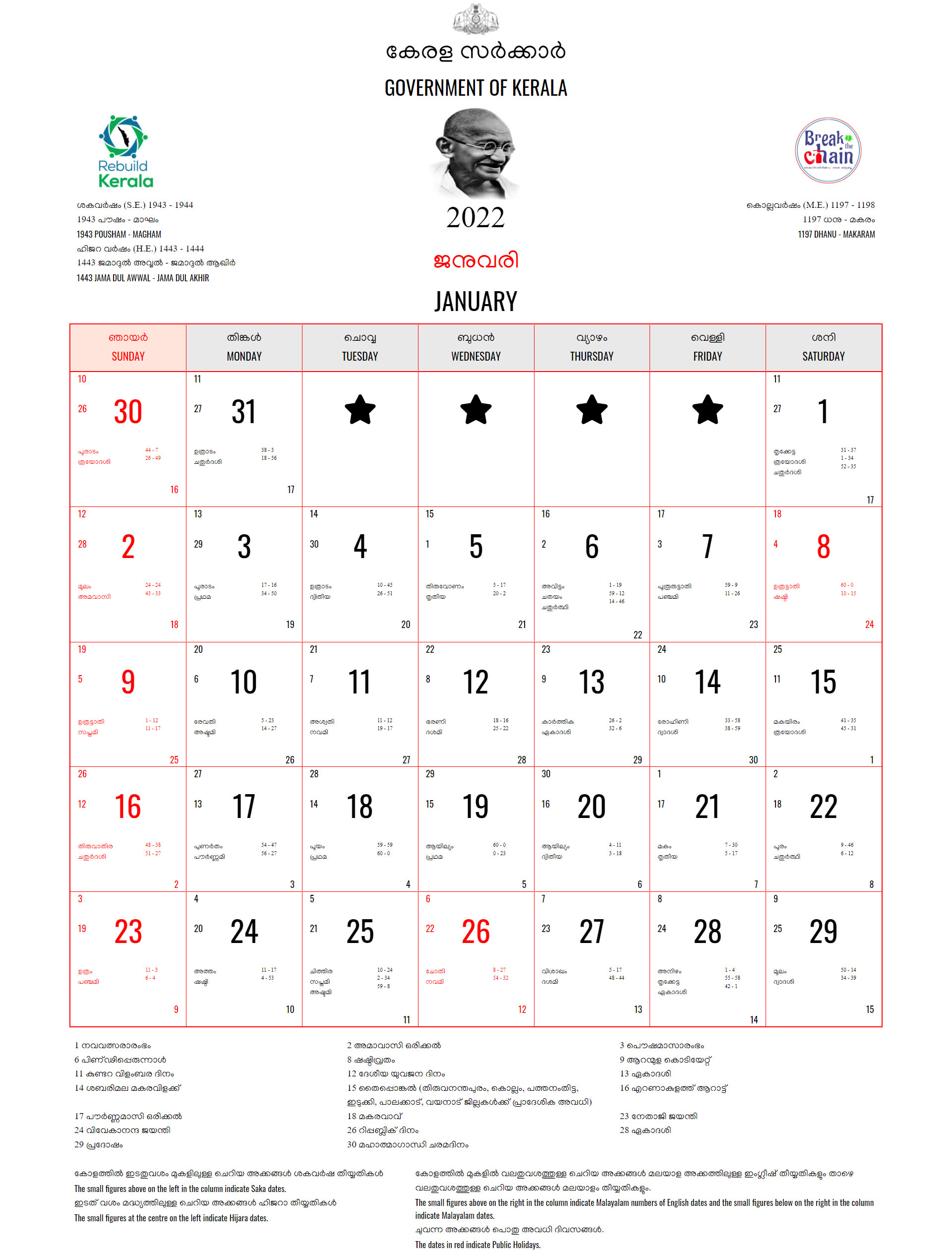 malayalam calendar 2022 january