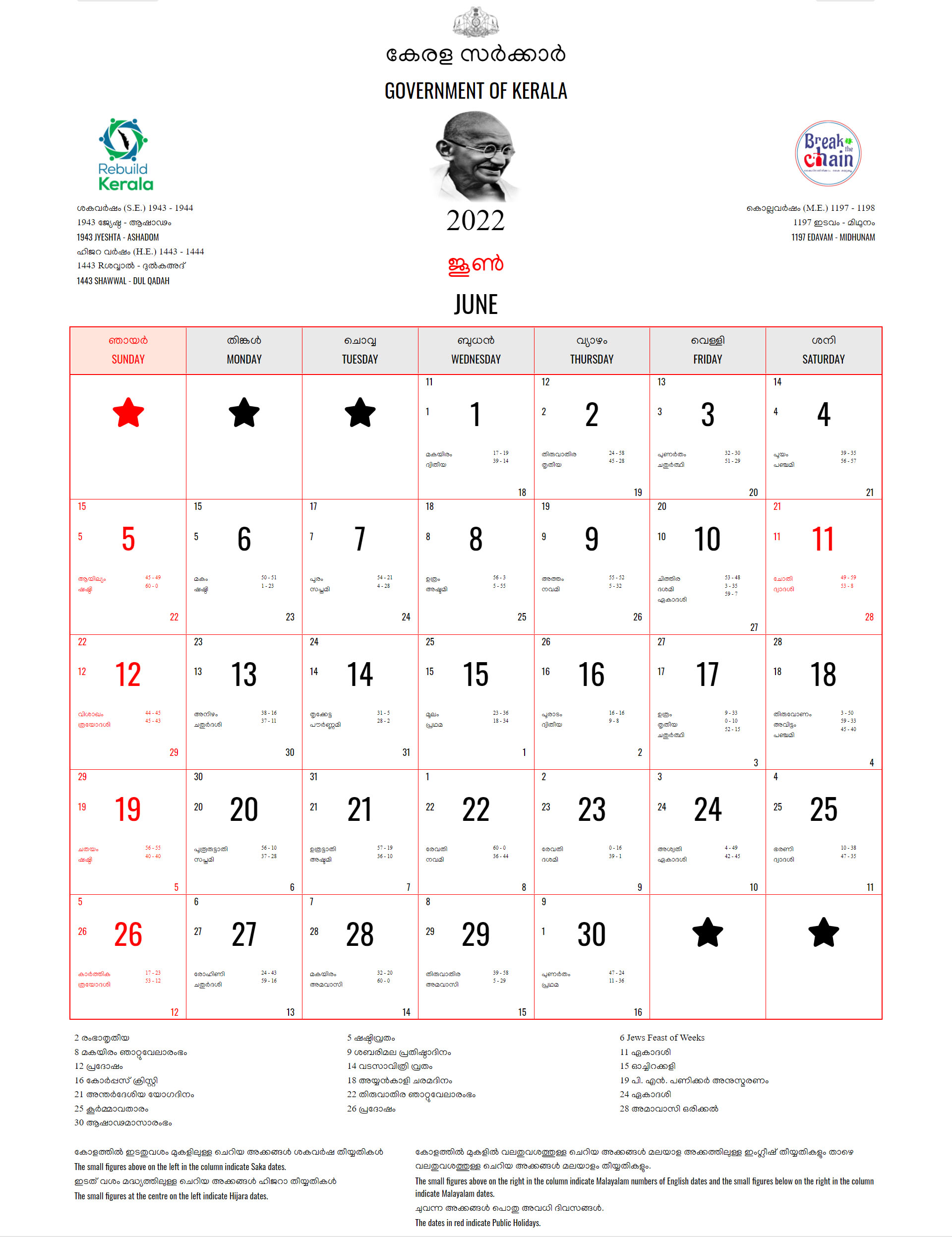 malayalam calendar 2022 june