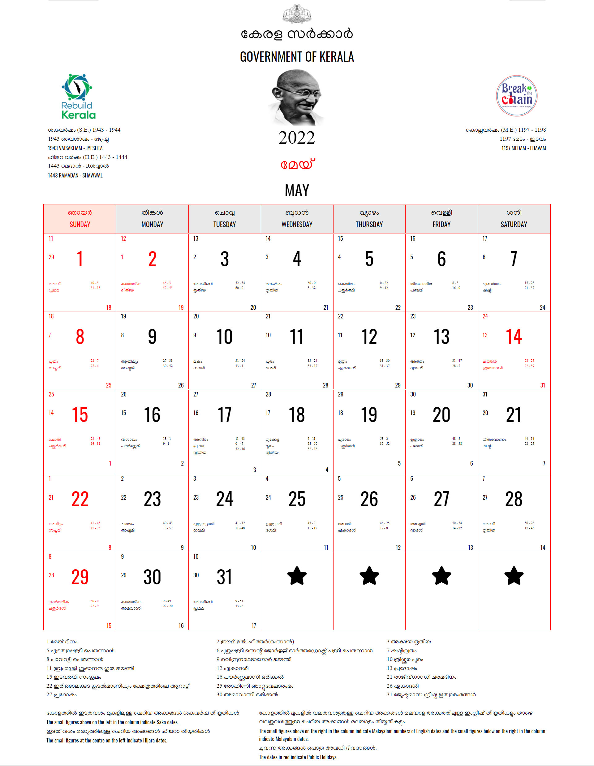 malayalam calendar 2022 may