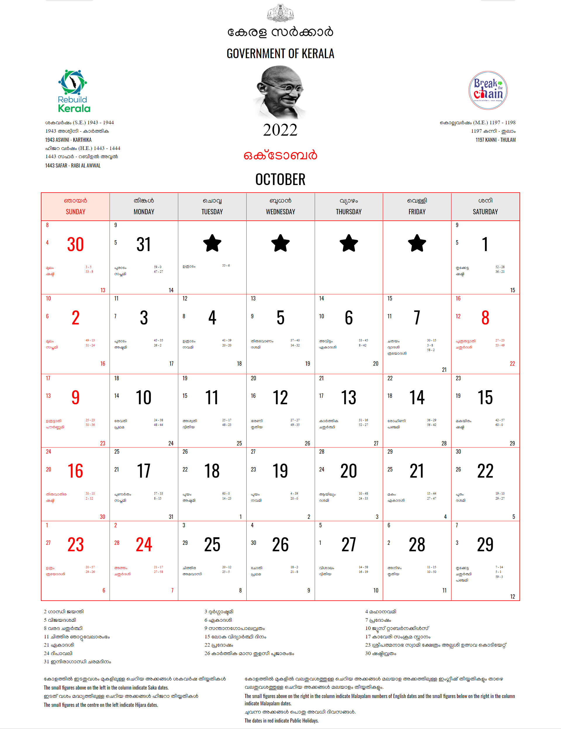 malayalam calendar 2022 october