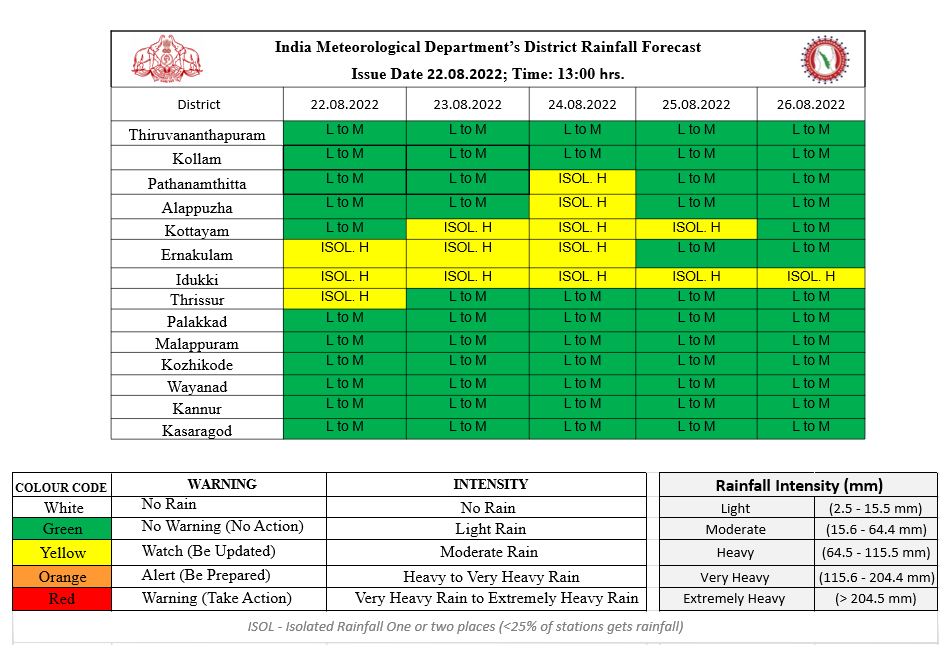sss 6 - Kerala9.com sss 6
