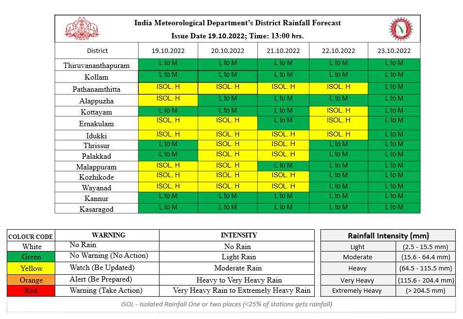 1 - Kerala9.com 1