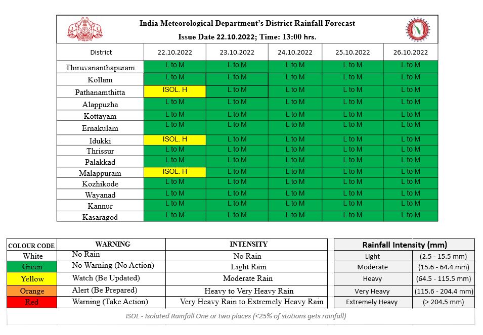 sss1 - Kerala9.com sss1