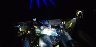 Sabarimala pilgrims accident