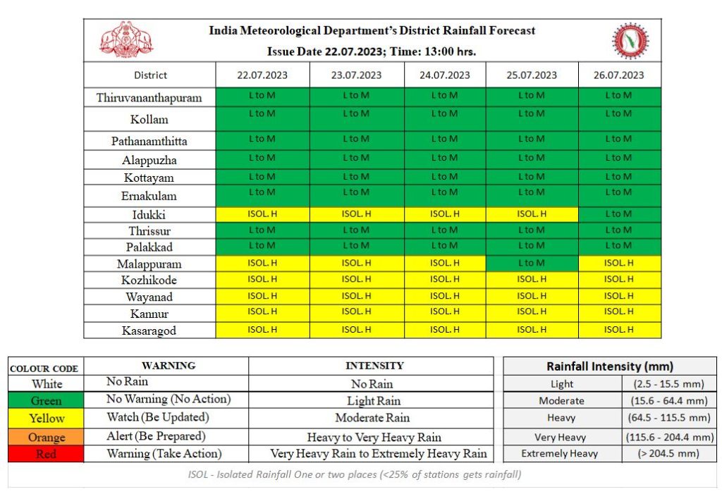 1121 - Kerala9.com 1121