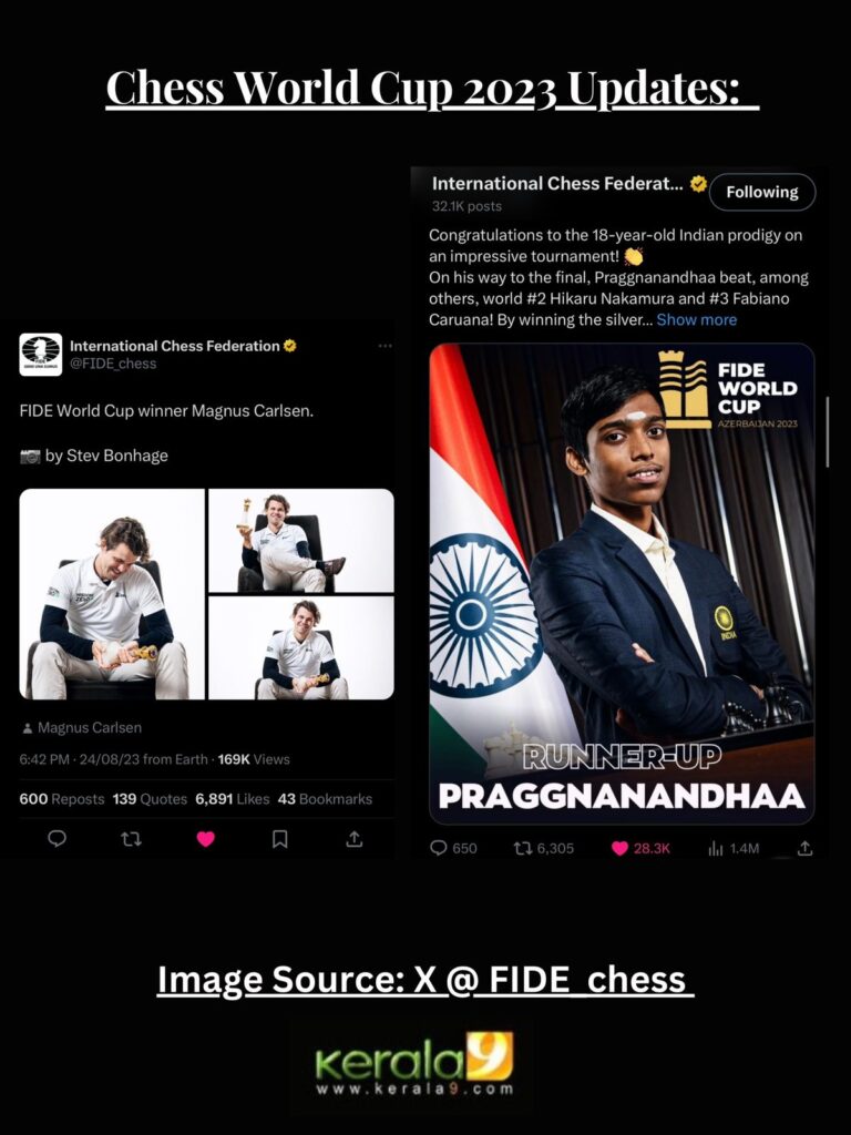 Magnus Carlsen Wins FIDE 23 Chess World Cup Defeats Praggnanandhaa