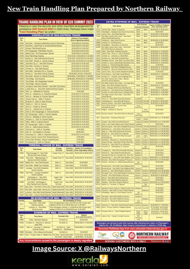 New Train Handling Plan Prepared by Northern Railway 1