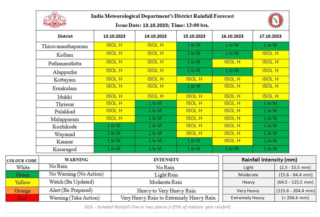 391750070 707267308117086 5331873020604517648 n - Kerala9.com 391750070 707267308117086 5331873020604517648 n