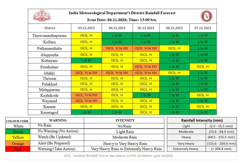 399198069 719152463595237 6223666780750809957 n - Kerala9.com 399198069 719152463595237 6223666780750809957 n