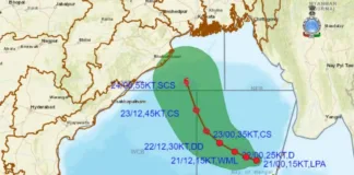 Cyclone 'Dana'