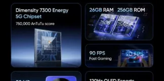 Realme P1 Speed ​​5G