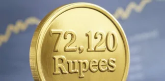 gold rate today